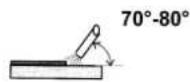 GUDE 20001 - Step-by-step Instructions - 5