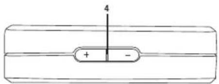 4 + -