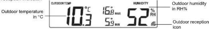 Outdoor temperature in °C OUTDOOR TEMP 10.3 16.8° MAX 5.9 MIN HUMIDITY 52% RH% Outdoor humidity in RH% Outdoor reception icon