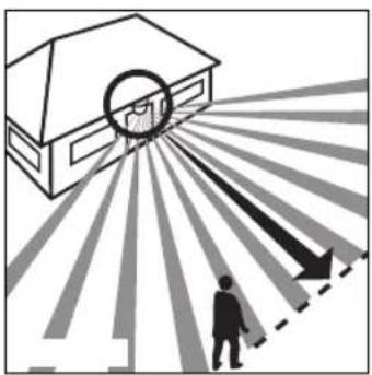 Illustration of a house with a circular target and directional arrows, showing a person walking toward it (no text or symbols)