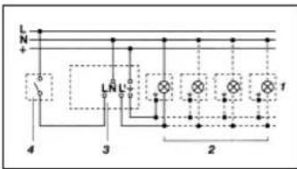 L N + LN L - 4 3 2 1