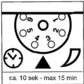 ca. 10 sek - max 15 min