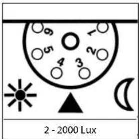 2 - 2000 Lux
