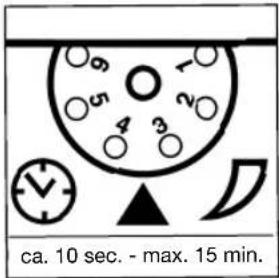 ca. 10 sec. - max. 15 min.