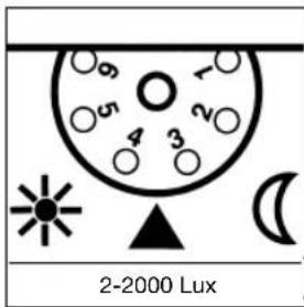 2-2000 Lux