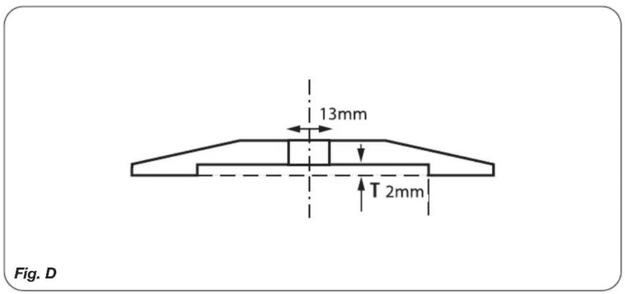 13mm T 2mm Fig. D