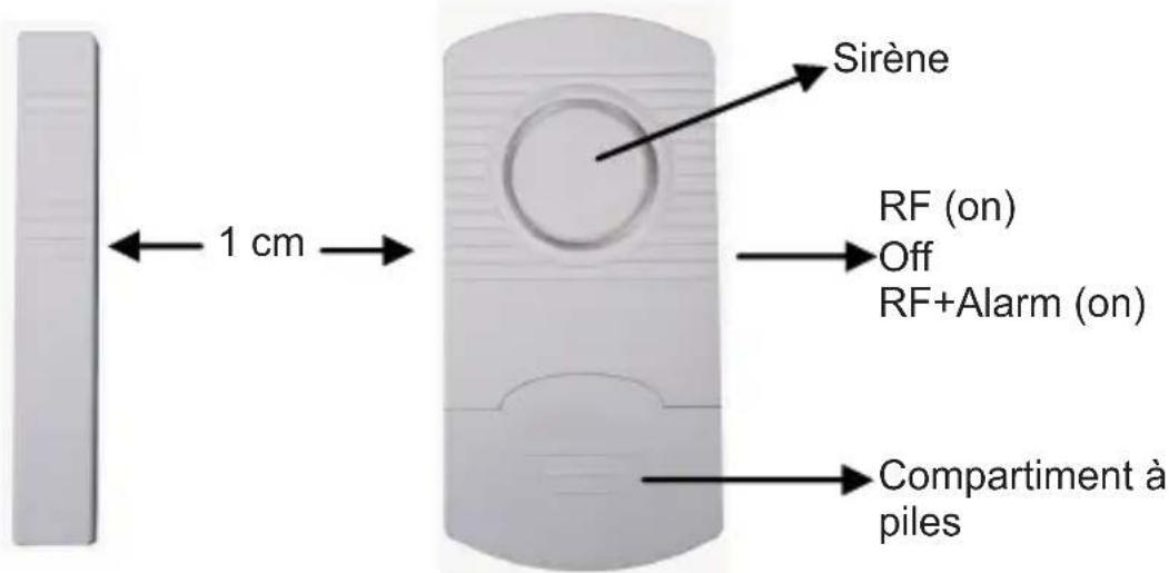 KONIG SEC-ALARM110 - SEC-ALARM100 - 5