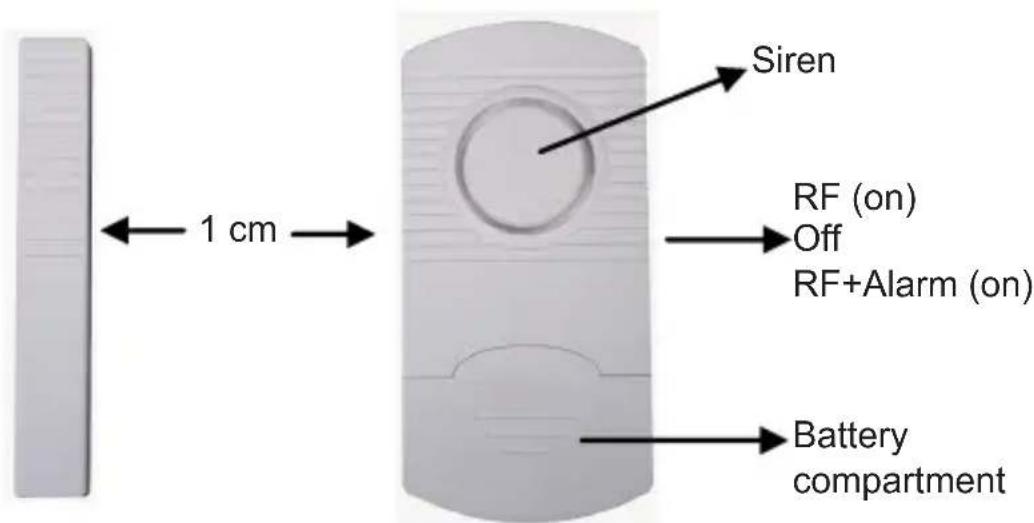 Siren RF (on) Off RF+Alarm (on) Battery compartment 1 cm