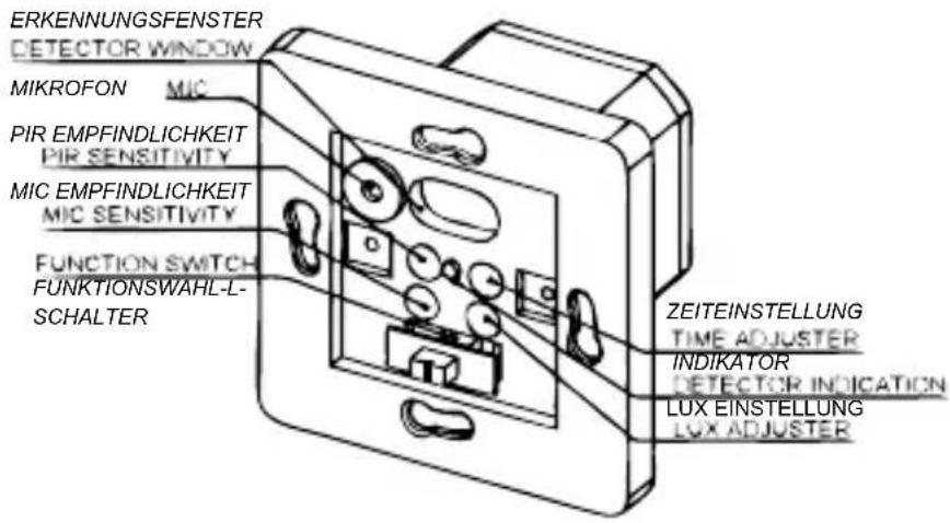 ERKENNUNGSFENSTER DETECTOR WINDOW MIKROFON MIC PIR EMPFINDLICHKEIT PIR SENSITIVITY MIC EMPFINDLICHKEIT MIC SENSITIVITY FUNCTION SWITCH FUNKTIONSWAHL-L- SCHALTER ZEITEINSTELLUNG TIME ADJUSTER INDIKATOR DETECTOR INDICATION LUX EINSTELLUNG LUX ADJUSTER