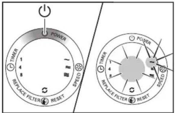 POWER TIMER 1 4 8 REPLACE FILTER RESET SPEED POWER TIMER 1 4 8 REPLACE FILTER RESET SPEED