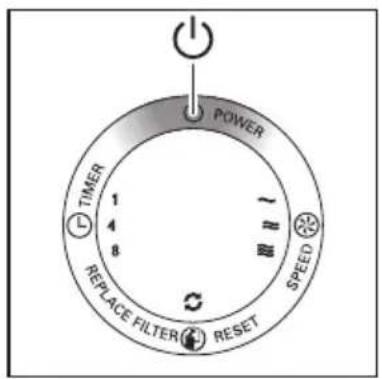 POWER TIMER 1 4 8 SPEED REPLACE FILTER RESET