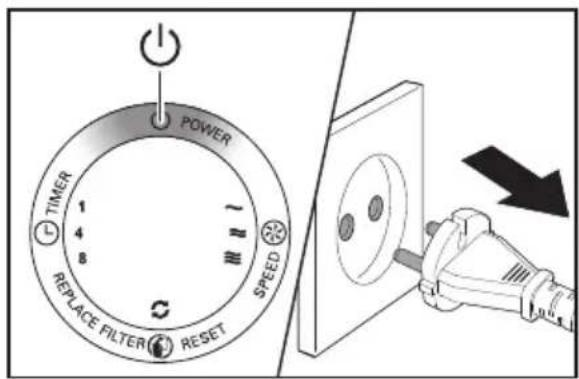 POWER TIMER 1 4 8 REPLACE FILTER RESET SPEED