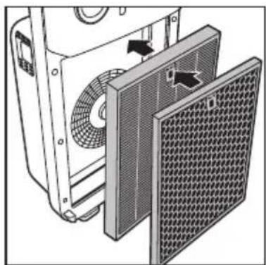PHILIPS AC4014 - 安裝過濾網 - 3