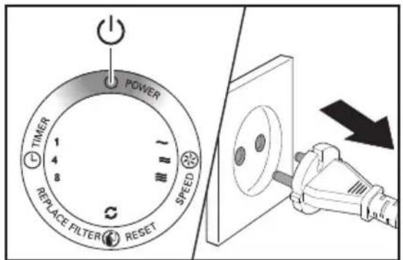 POWER TIMER 1 4 8 REPLACE FILTER RESET SPEED