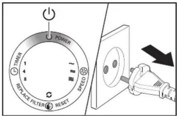POWER TIMER 1 4 8 REPLACE FILTER RESET SPEED