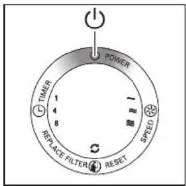 POWER TIMER 1 4 8 REPLACE FILTER RESET SPEED RESET