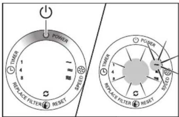 POWER TIMER 1 4 8 REPLACE FILTER RESET SPEED POWER TIMER 1 4 8 REPLACE FILTER RESET SPEED