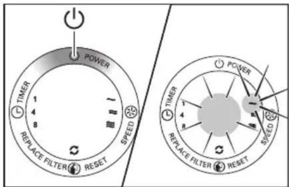 POWER TIMER 1 4 8 REPLACE FILTER RESET SPEED POWER TIMER 1 4 8 REPLACE FILTER RESET SPEED