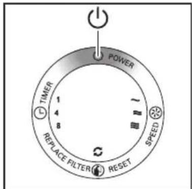 POWER TIMER 1 4 8 SPEED REPLACE FILTER RESET