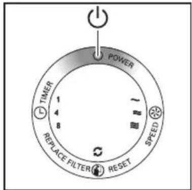 POWER TIMER 1 4 8 SPEED REPLACE FILTER RESET