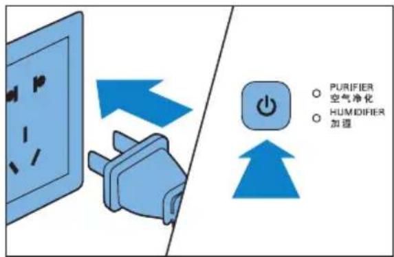 PURIFIER 空气净化 HUMIDIFIER 加湿
