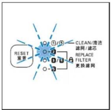 RESET 重置 1/5 2 3 4 5 6 7 8 9 10 11 12 13 14 15 16 17 18 19 20 21 22 23 24 25 26 27 28 29 30 31 32 33 34 35 36 37 38 39 40 41 42 43 44 45 46 47 48 49 50 51 52 53 54 55 56 57 58 59 60 61 62 63 64 65 66 67 68 69 70 71 72 73 74 75 76 77 78 79 80 81 82 83 84 85 86 87 88 89 90 91 92 93 94 95 96 97 98 99 100