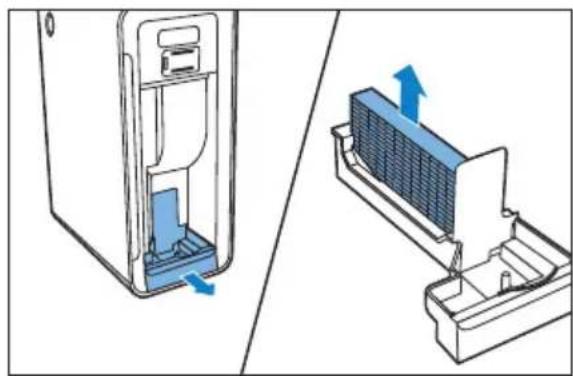 PHILIPS AC4084 - Replace the humidification filter - 4