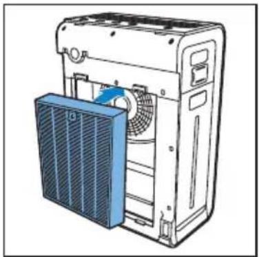 PHILIPS AC4084 - Note - 5
