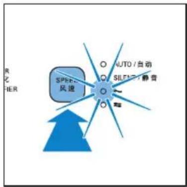 R 亿 HER SPEE 风速 AUTO / 自动 SILENT 静音 ~
