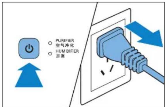 PURIFIER 空气净化 HUMIDIFIER 加湿