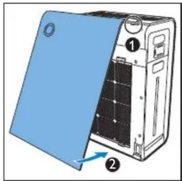 PHILIPS AC4084 - Note - 7