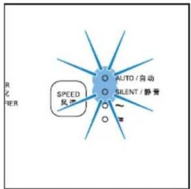 R 化 PIER SPEED 风速 AUTO / 自动 SILENT / 静音 ~ =