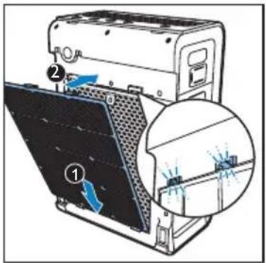 Diagram showing a device with labeled parts, including a panel and a magnified view of the internal structure.