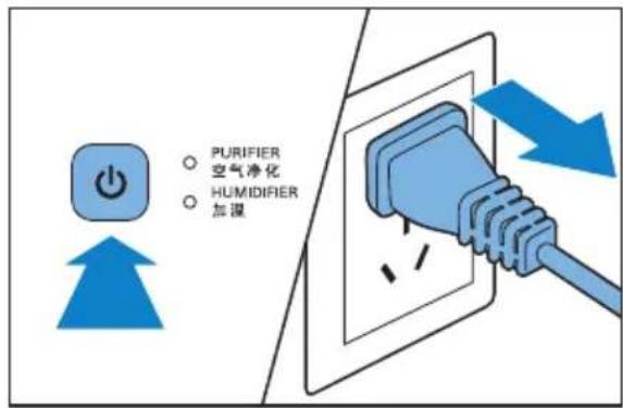 PURIFIER 空气净化 HUMIDIFIER 加湿