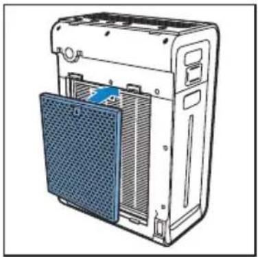 PHILIPS AC4084 - Note - 6
