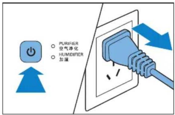 PURIFIER 空气净化 HUMIDIFIER 加湿