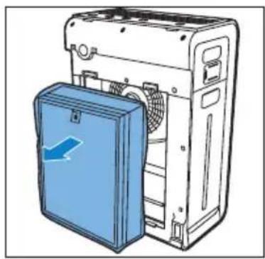 PHILIPS AC4084 - Note - 2