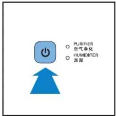 PURIFIER 空气净化 HUMIDIFIER 加湿