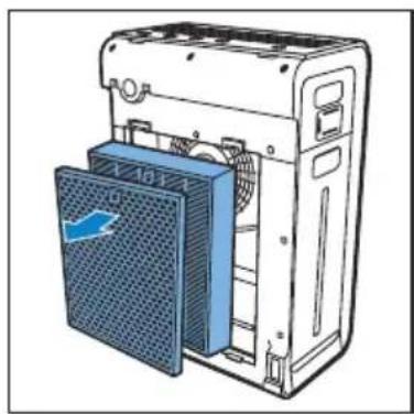 PHILIPS AC4084 - Note - 3