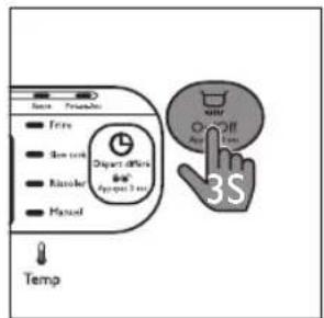 Sense Fints New item Rendered Manual Temp Dipart offers Apply Item 3S