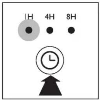 PHILIPS AC4081 - Menyetel timer - 1