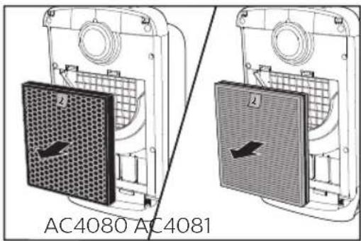 AC4080 AC4081