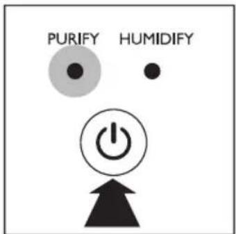 PURIFY HUMIDIFY