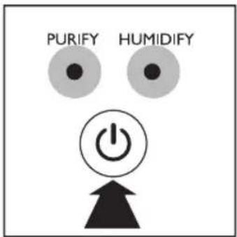 PURIFY HUMIDIFY