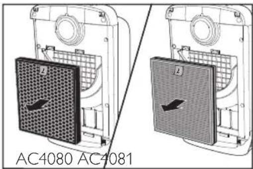 PHILIPS AC4081 - 提示 - 2