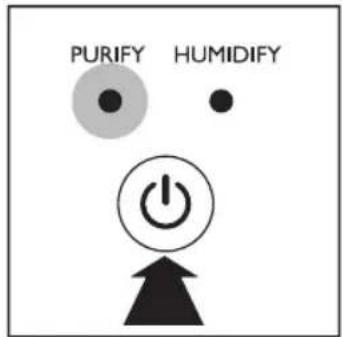 PURIFY HUMIDIFY