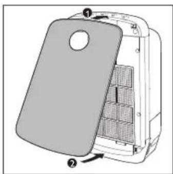 PHILIPS AC4081 - Catatan - 5