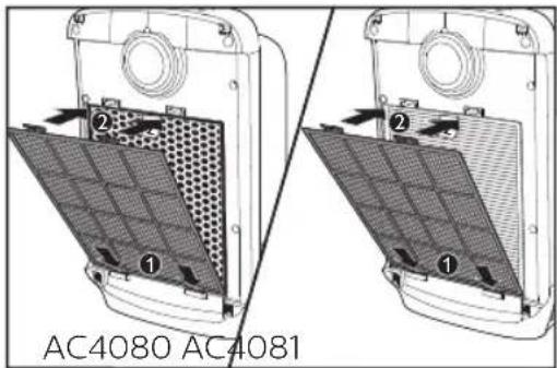AC4080 AC4081