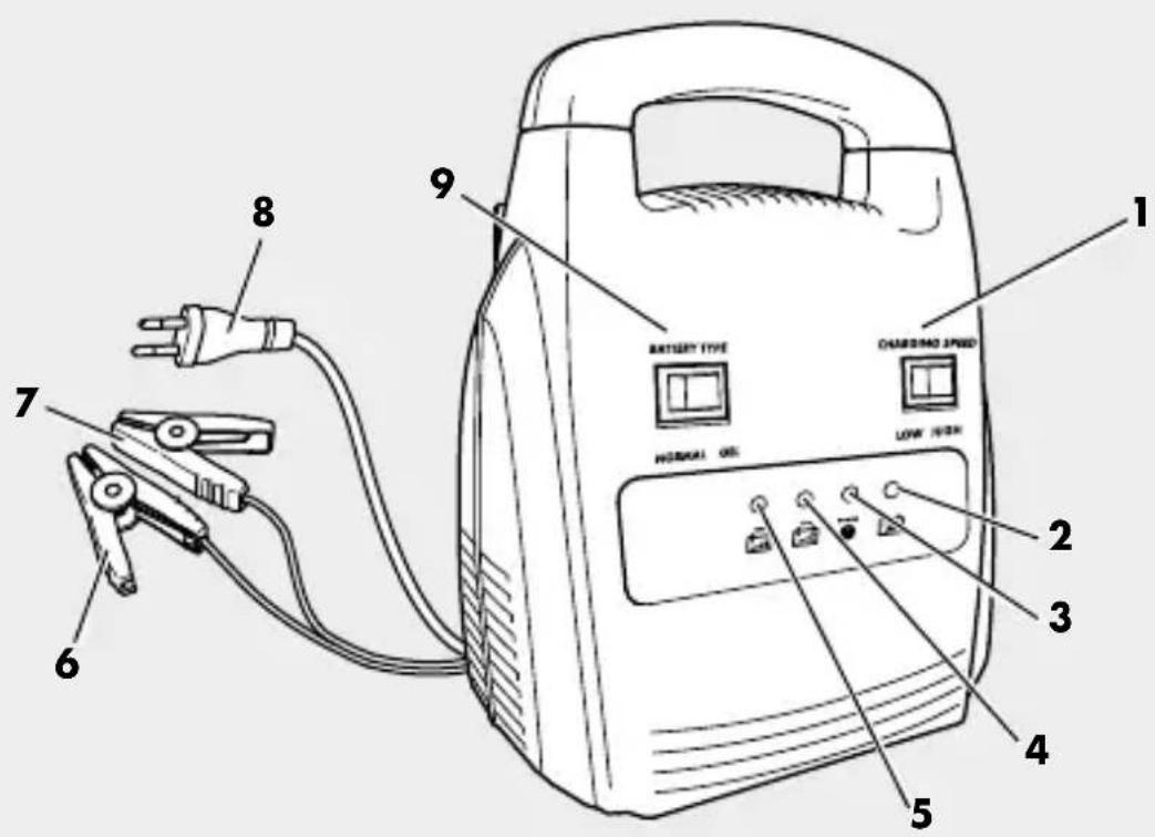 1 2 3 4 5 6 7 8 9 BATTERY TYPE WOMMAL OFF CHASSING SPEED LOW HOCK
