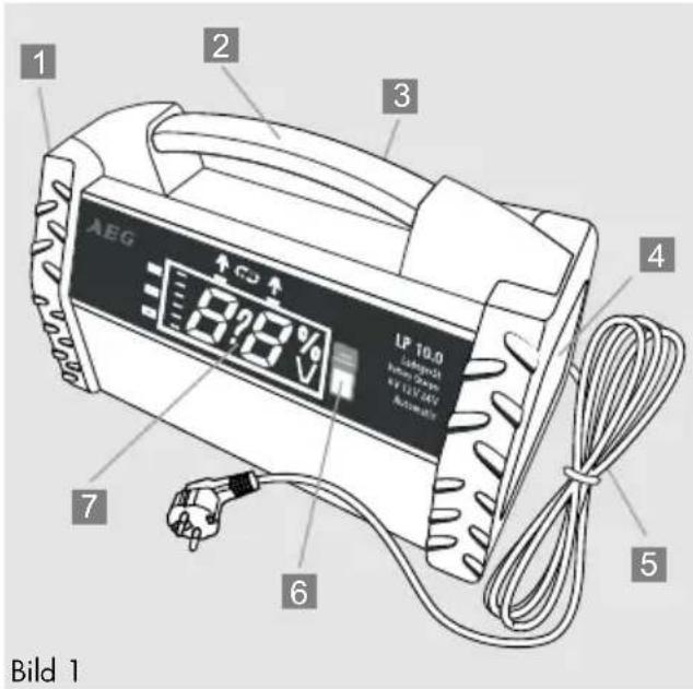 1 2 3 4 AEG 8.8% LP 10.0 Standard Bustion Control 6 V 10V AEG Automatic 7 6 5 Bild 1